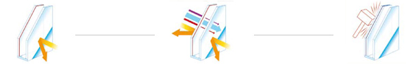 illustration fen pvc horizon70