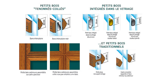 croisillon 2