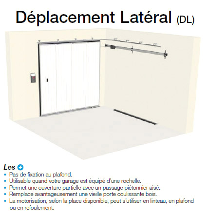 deplacement lateral